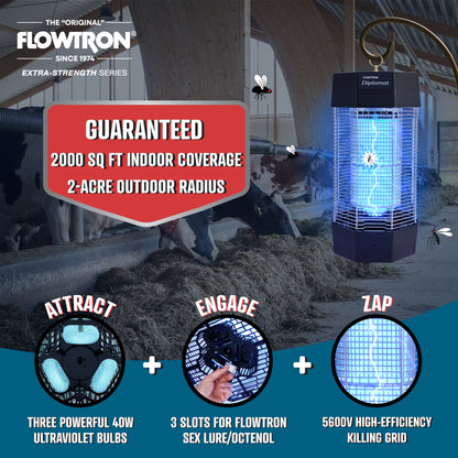 Flowtron 150W Indoor/Outdoor Bug Zapper, 2000 sq.ft / 2 Acre coverage