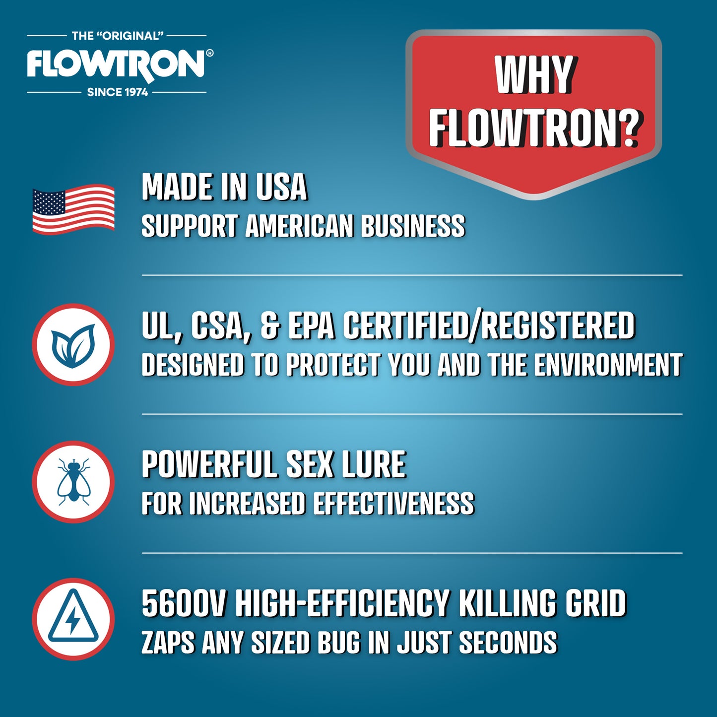Flowtron 120W Indoor Commercial Bug Zapper, 2000 sq.ft coverage