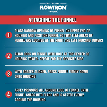 Funnel for LE900