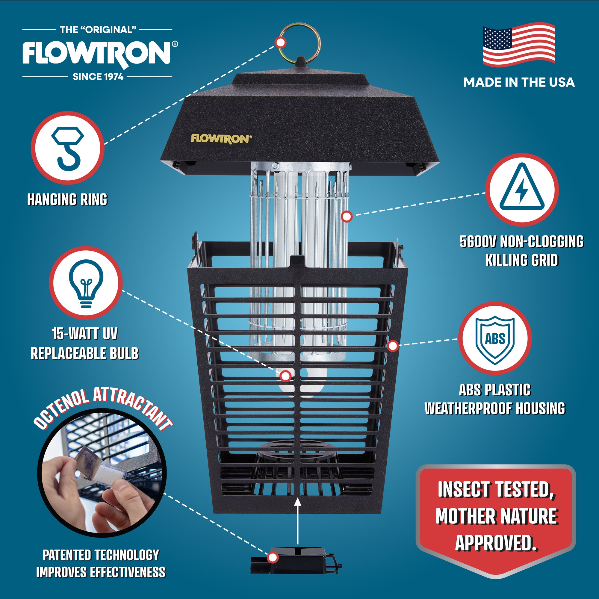 Flowtron bug zapper deals bulb