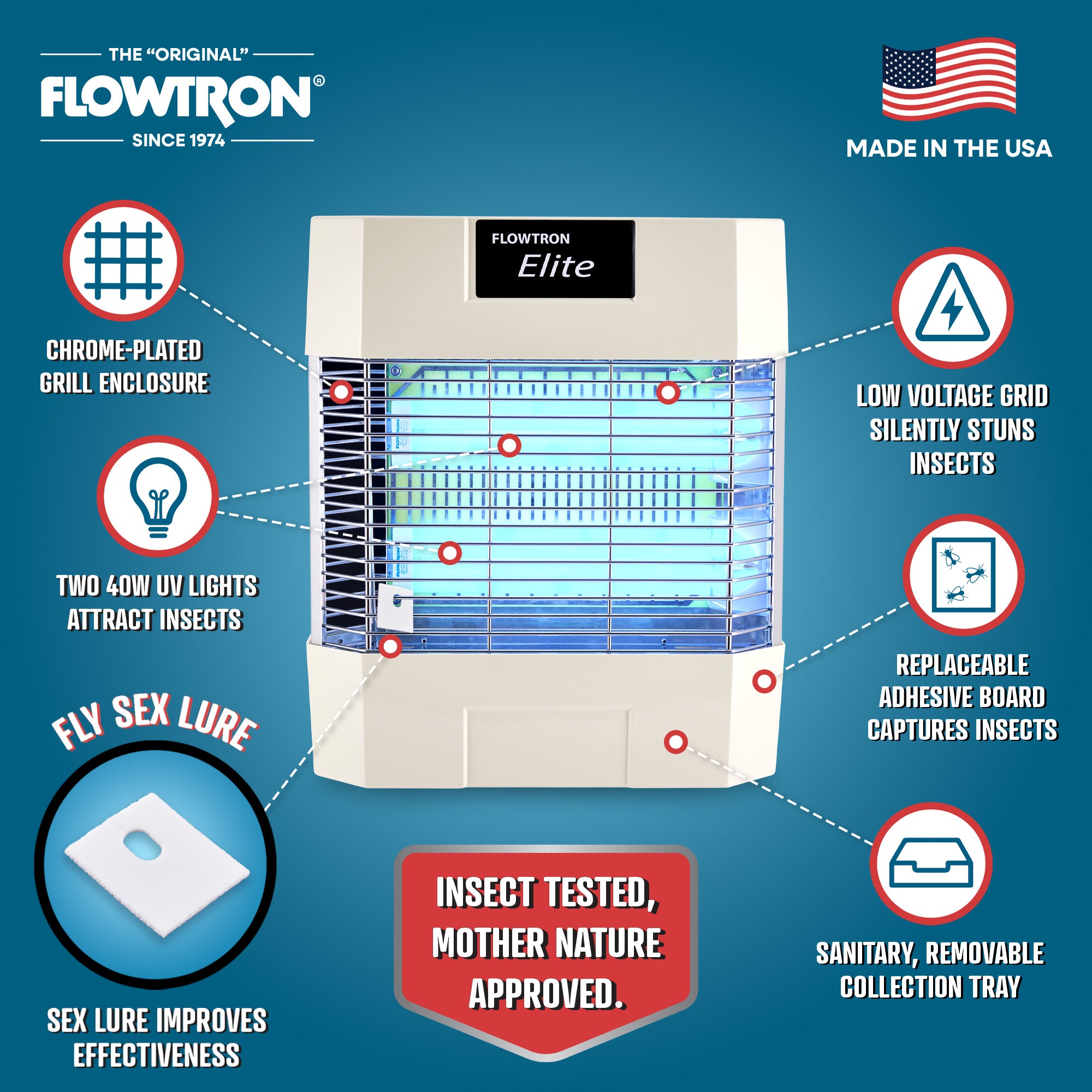 Flowtron 80W Stun Unit | Commercial-Grade Indoor Fly Killer