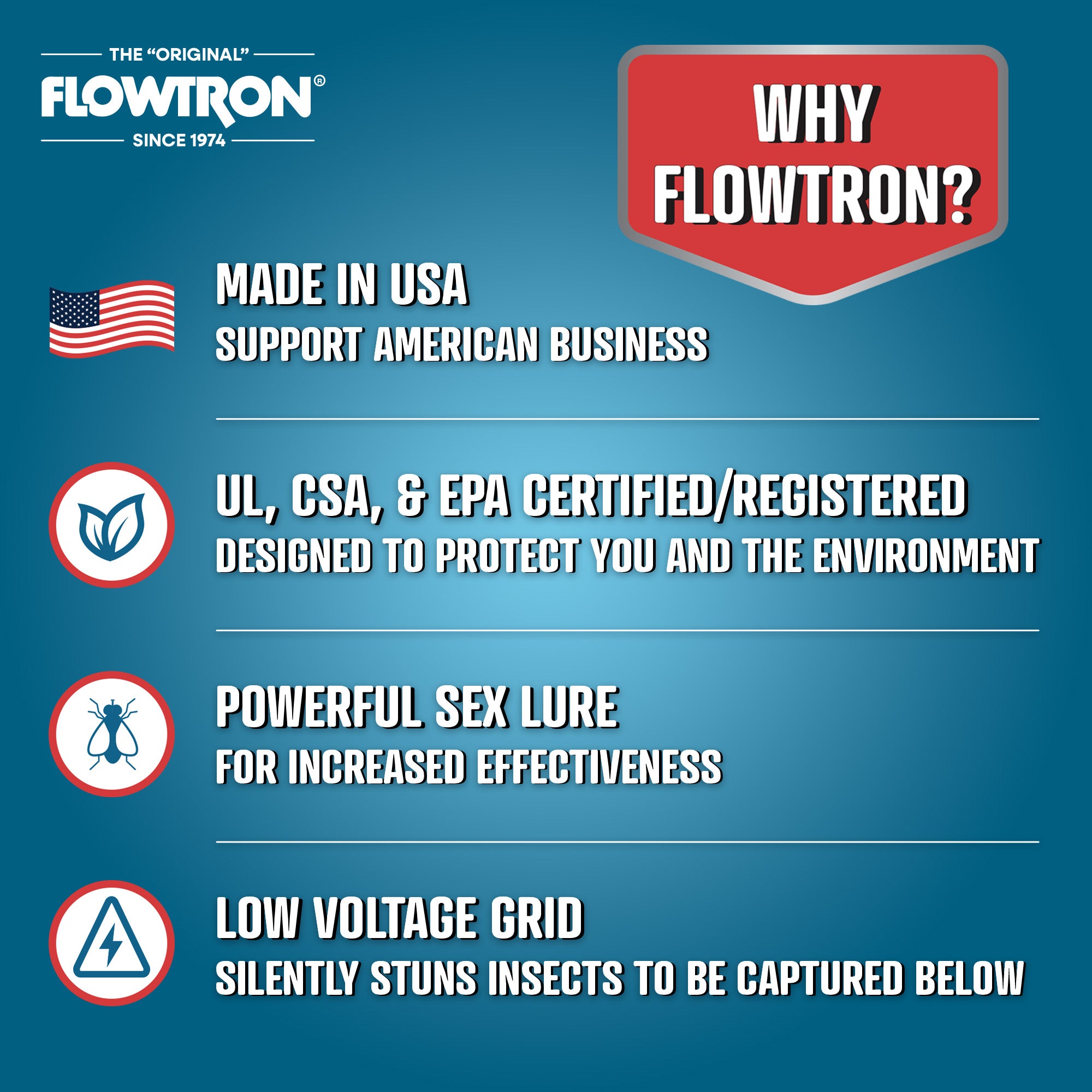 Flowtron 80W Stun Unit | Commercial-Grade Indoor Fly Killer