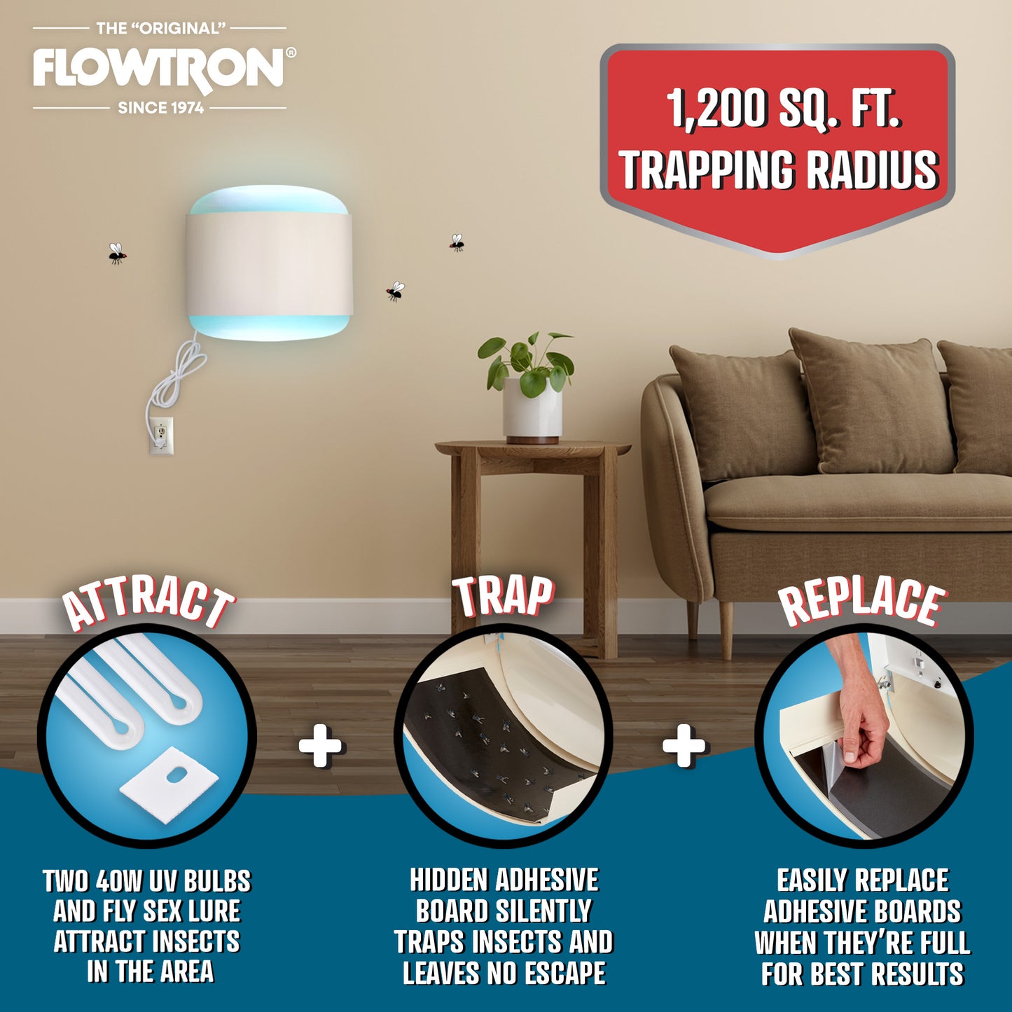 Flowtron 80W Indoor Sconce Fly Killer, 1200 sq.ft coverage