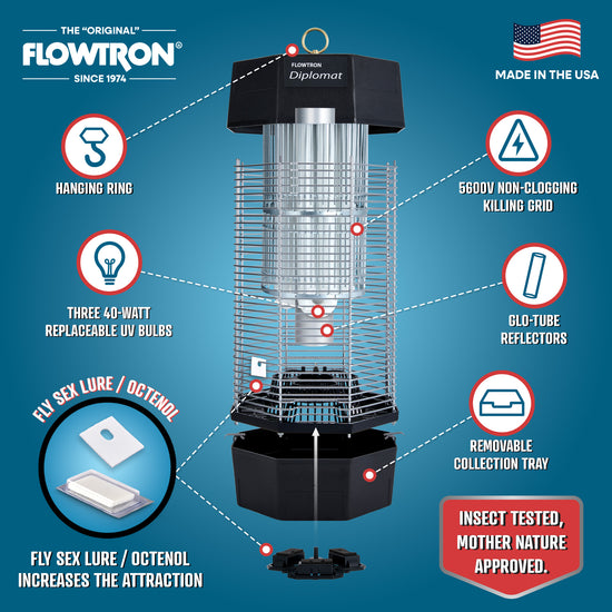 120W High-Performance Indoor/Outdoor Bug Zapper | Flowtron