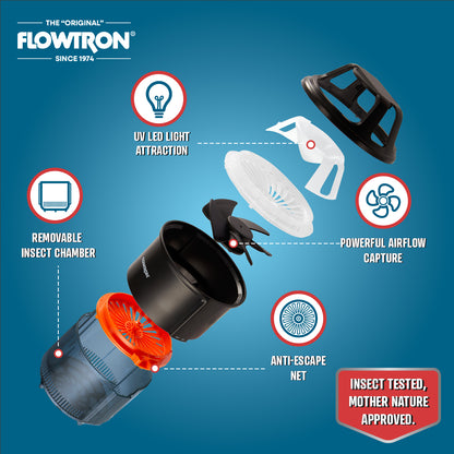 Flowtron Indoor Bug Trap, 860 sqft coverage