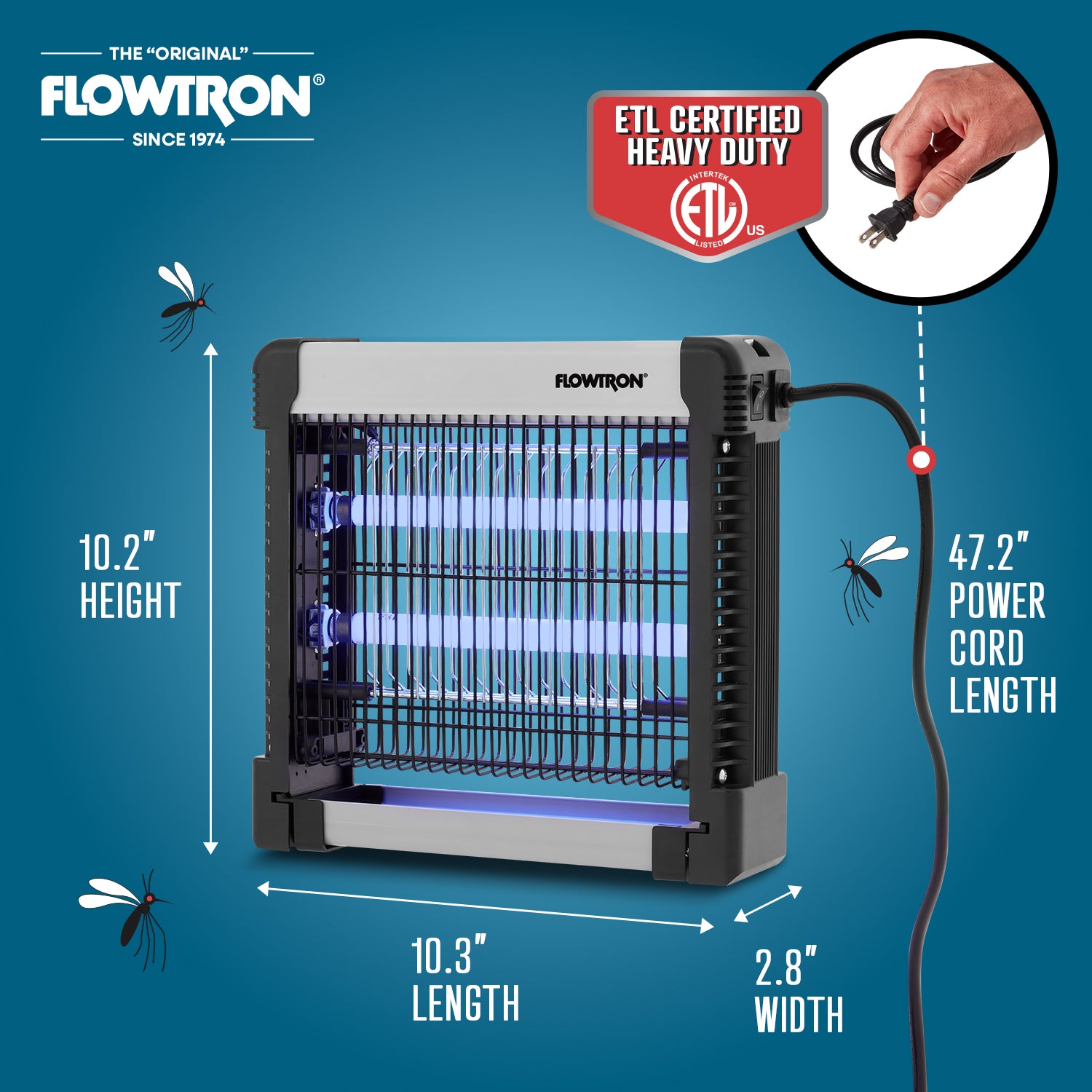 12W | 300 sqft coverage
