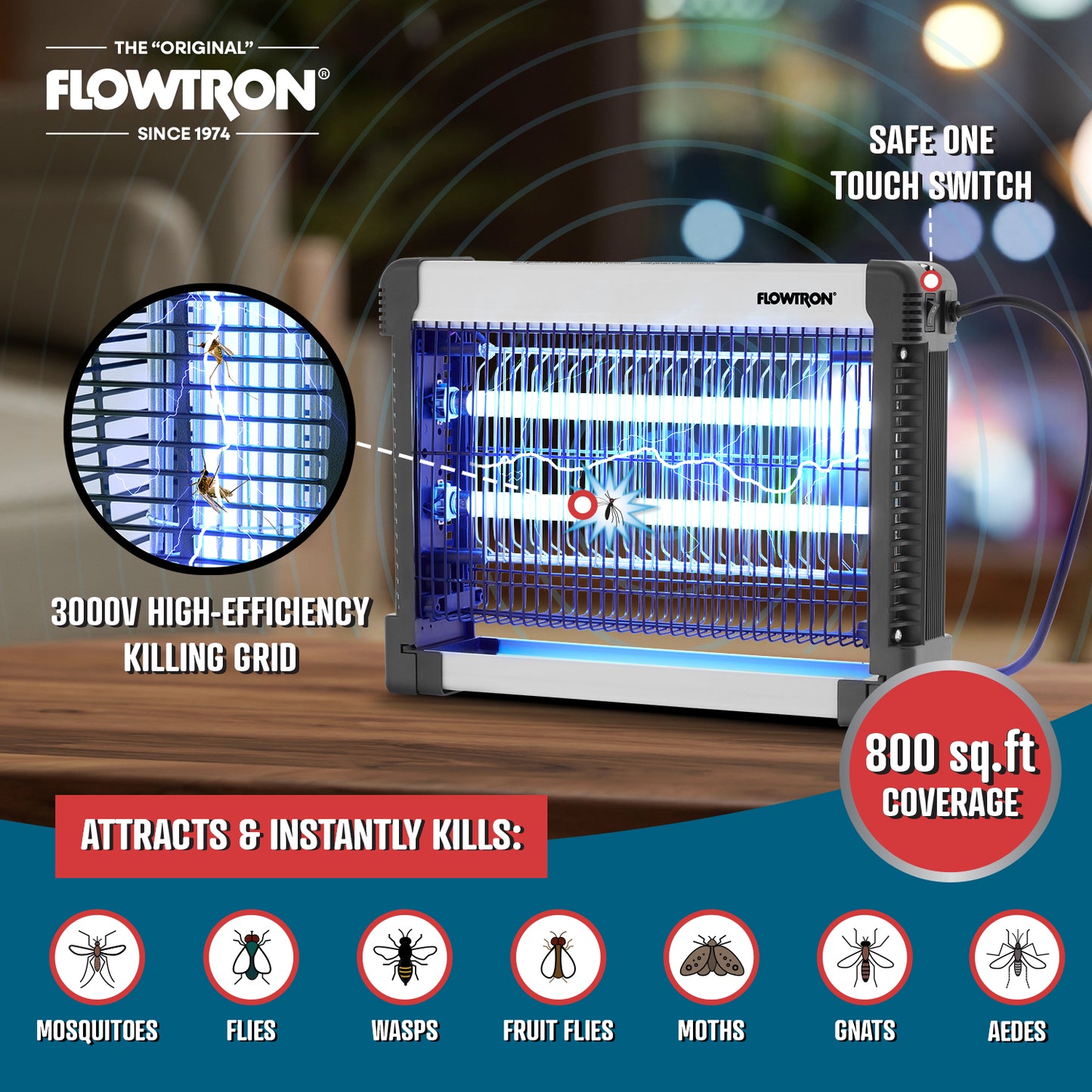 20W | 800 sqft coverage