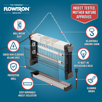 20W | 800 sqft coverage