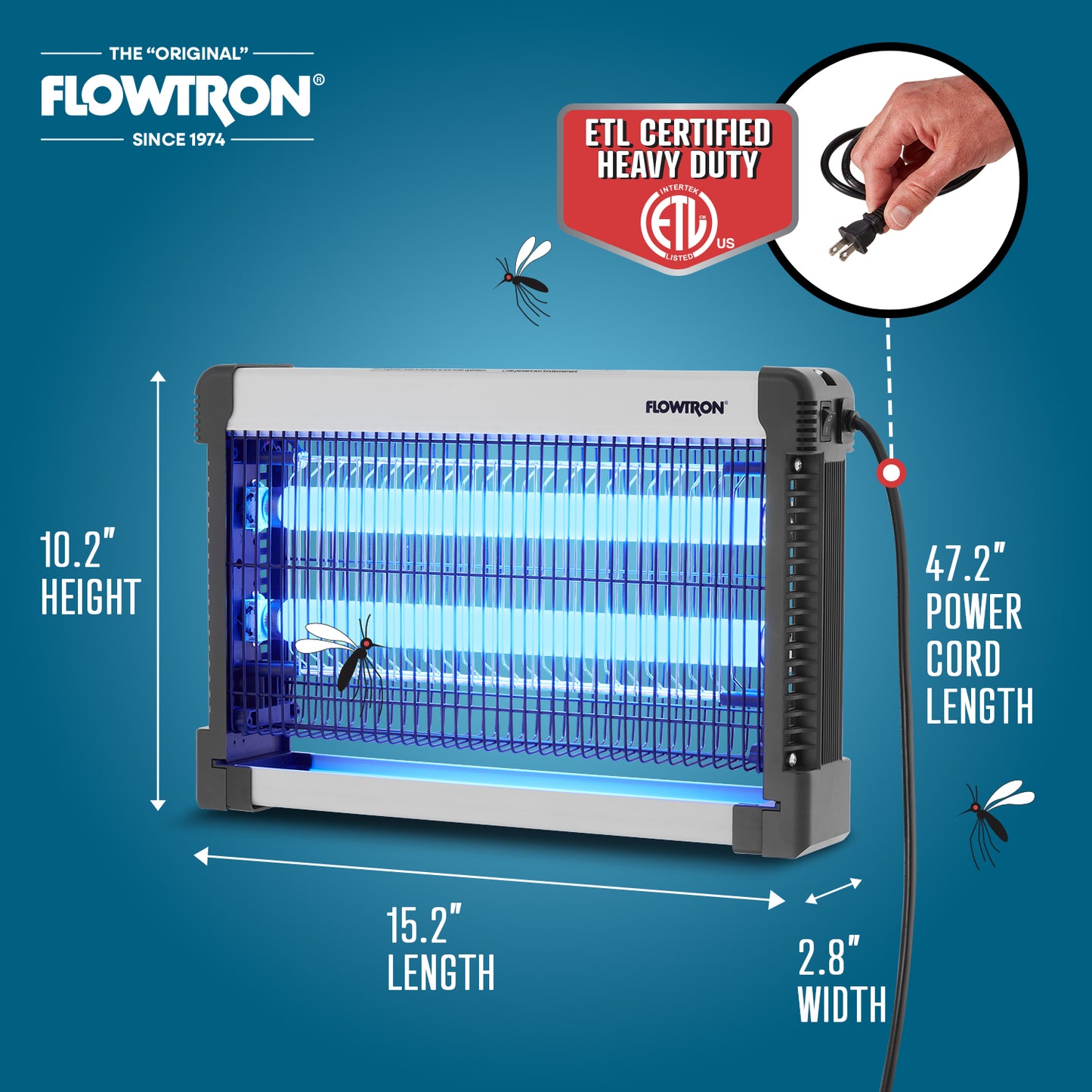 20W | 800 sqft coverage