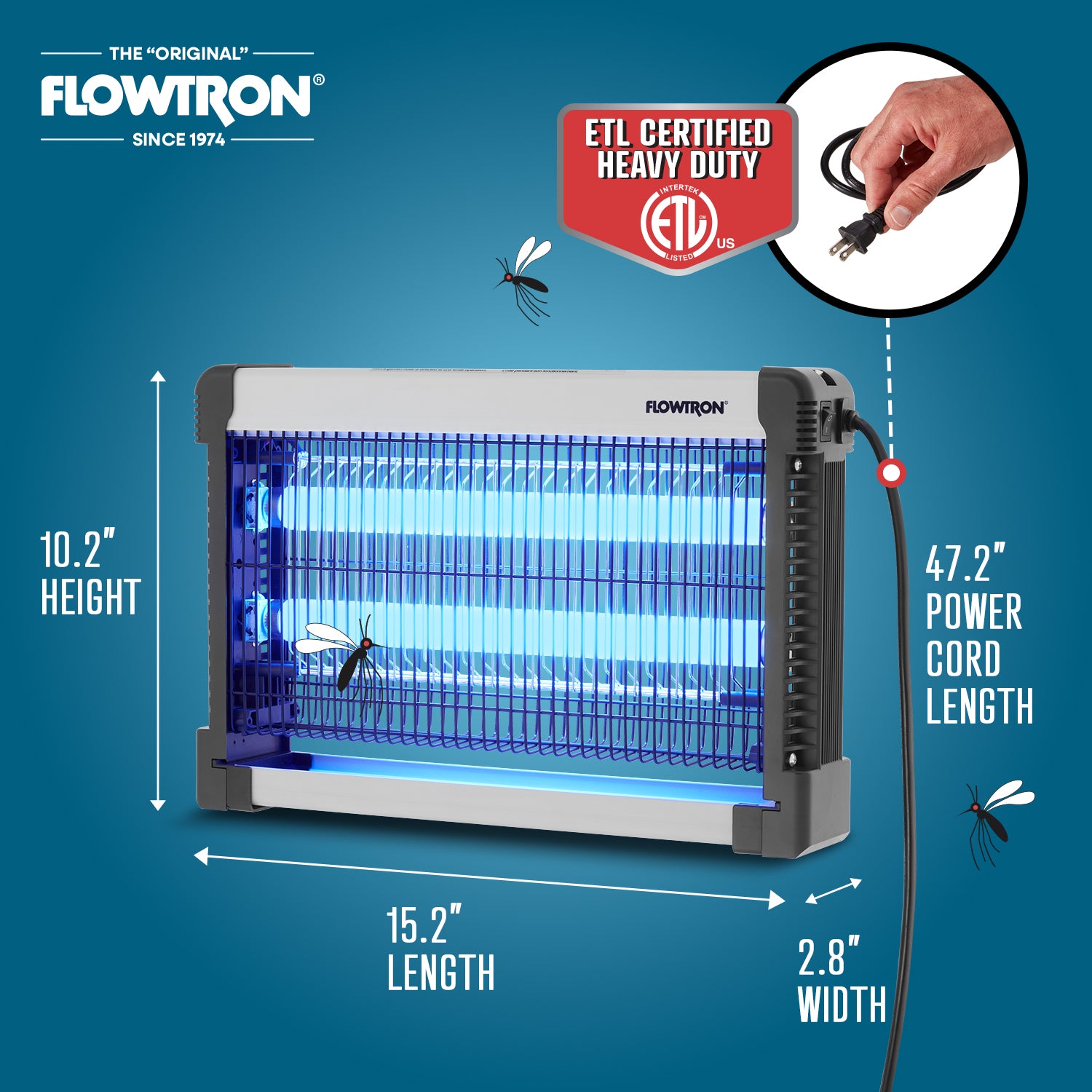 20W | 800 sqft coverage