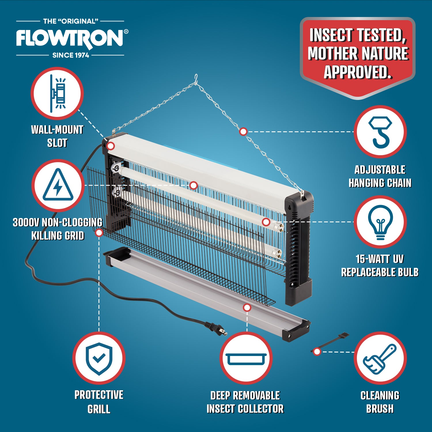 30W | 1000 sqft coverage