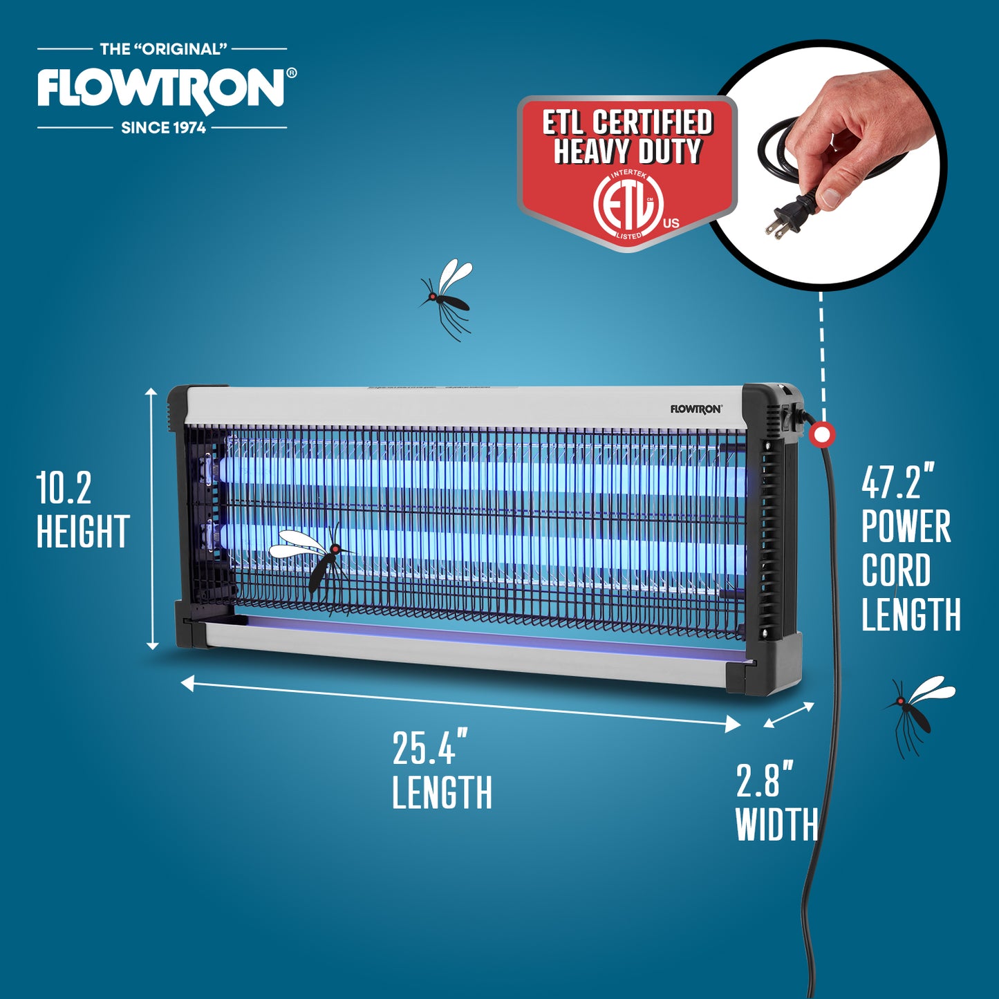 40W | 1500 sqft coverage