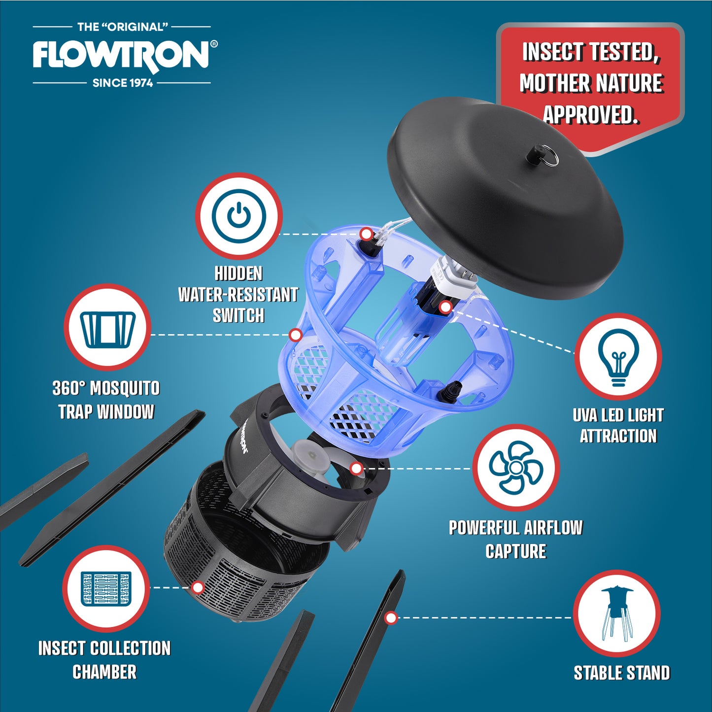 Flowtron Outdoor Bug Trap, 1/2 acre coverage