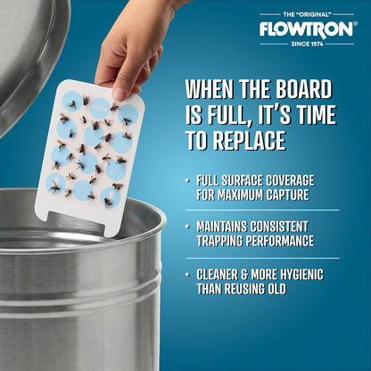 Flowtron Replacement Adhesive Board (2-Pack) for FLWPI2P